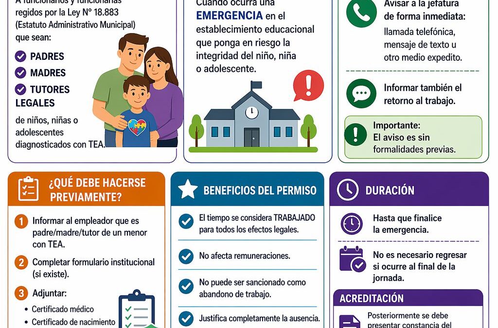 Conozca los alcances del permiso Ley TEA para funcionarios del sector público