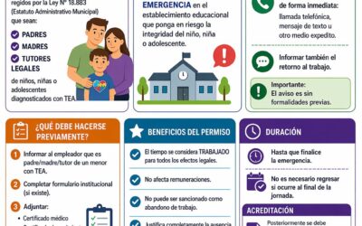 Conozca los alcances del permiso Ley TEA para funcionarios del sector público