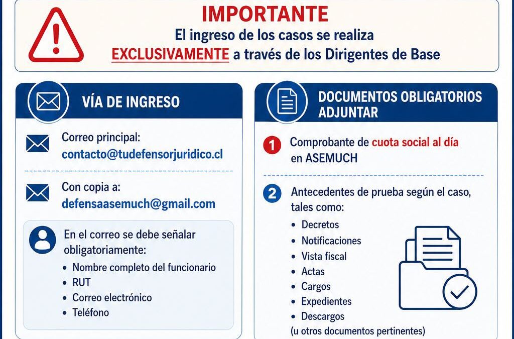 Convenio de asesoría y defensa jurídica para socios y socias de ASEMUCH