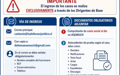 Convenio de asesoría y defensa jurídica para socios y socias de ASEMUCH