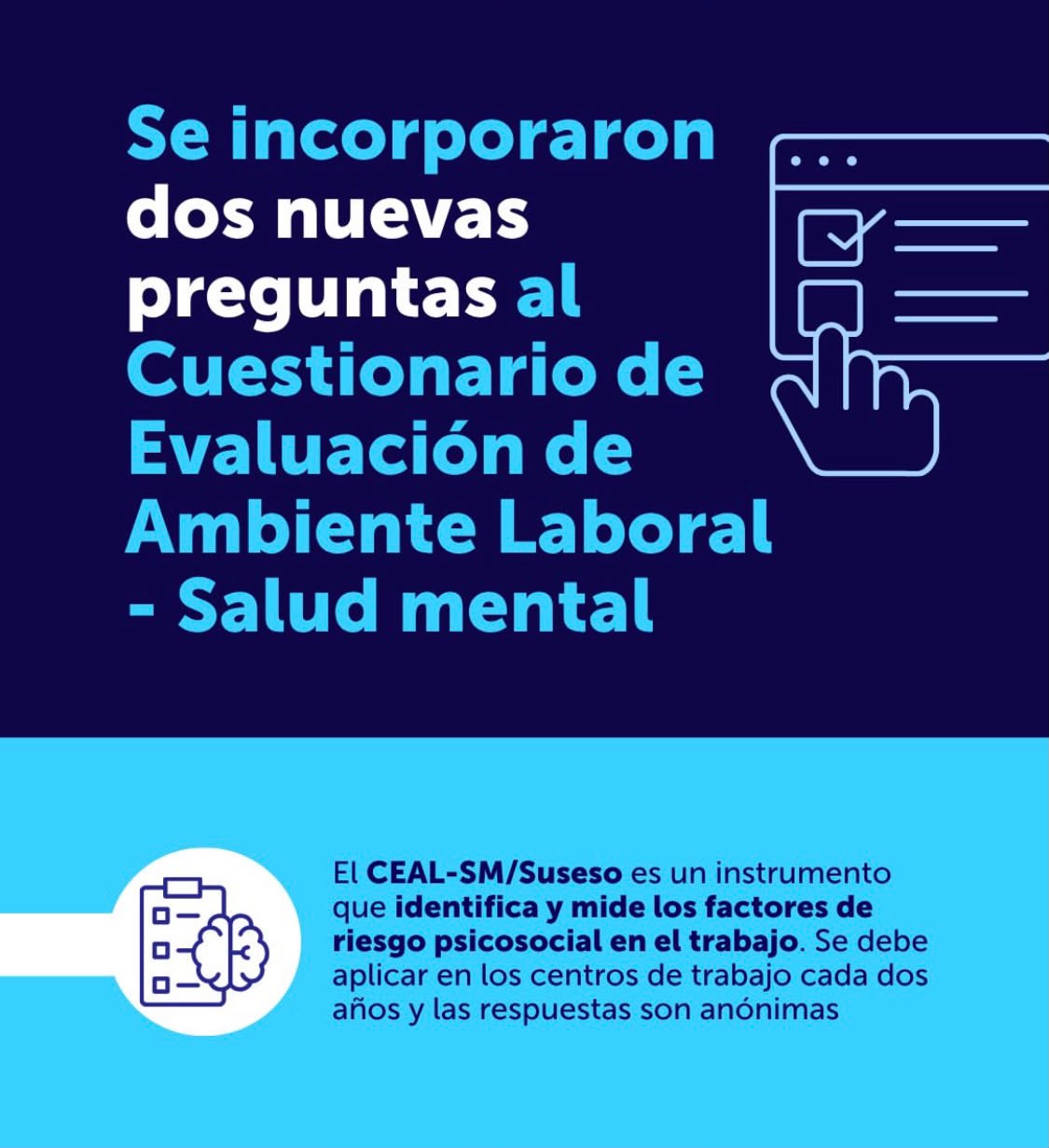 Se incorporaron dos nuevas preguntas al Cuestionario CEAL
